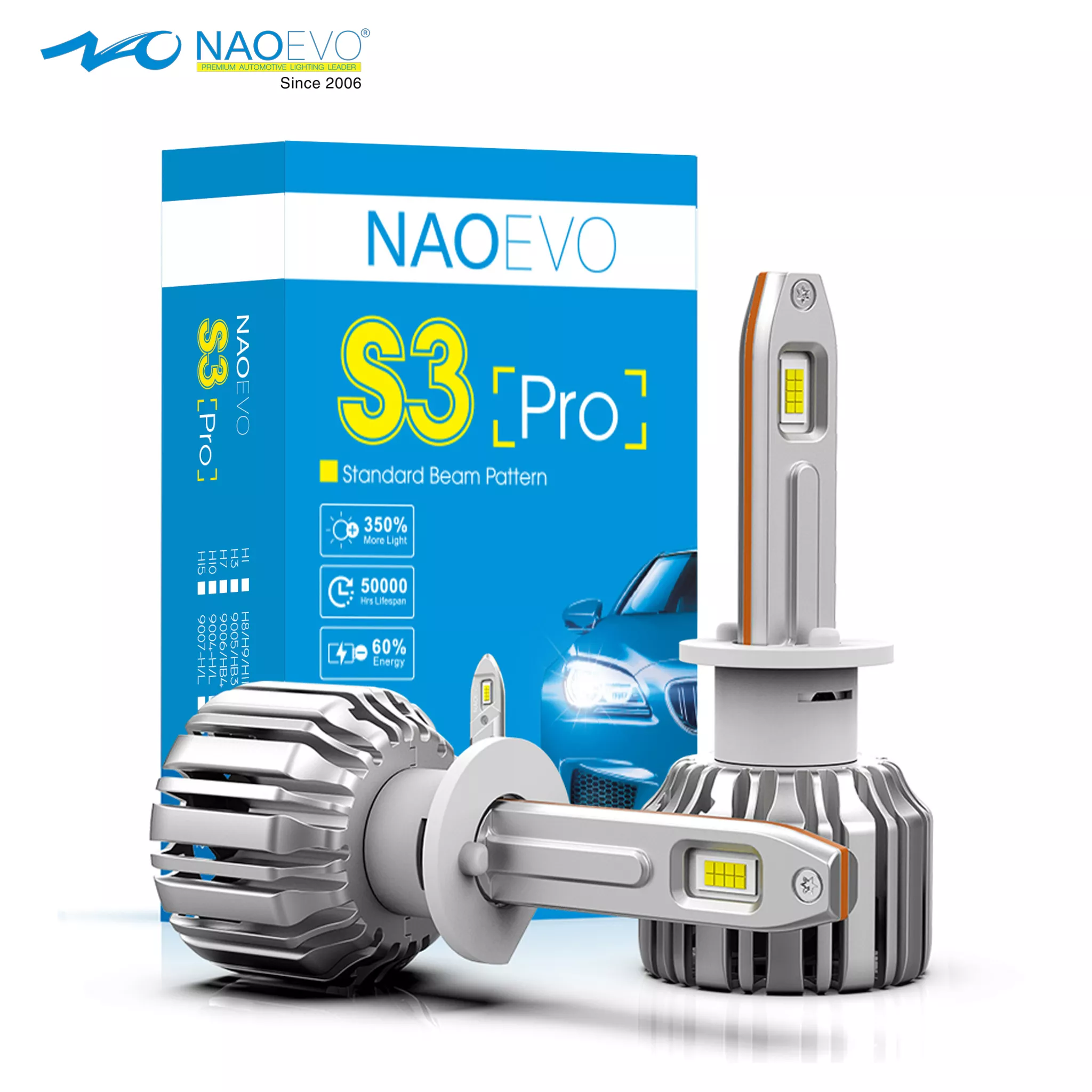 bóng led s3 pro chân h1