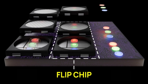 CÔNG NGHỆ FLIP CHIP LED LÀ GÌ?