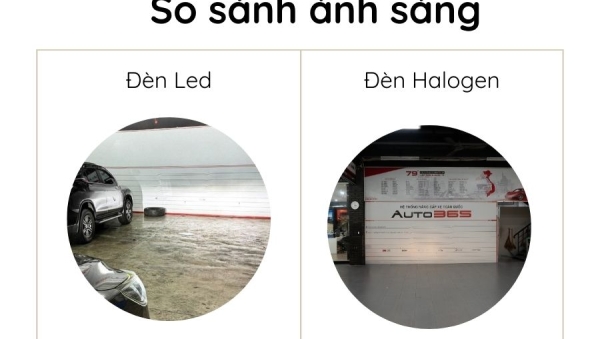 ĐIỂM KHÁC NHAU GIỮA BÓNG LED VÀ BÓNG ĐÈN HALOGEN