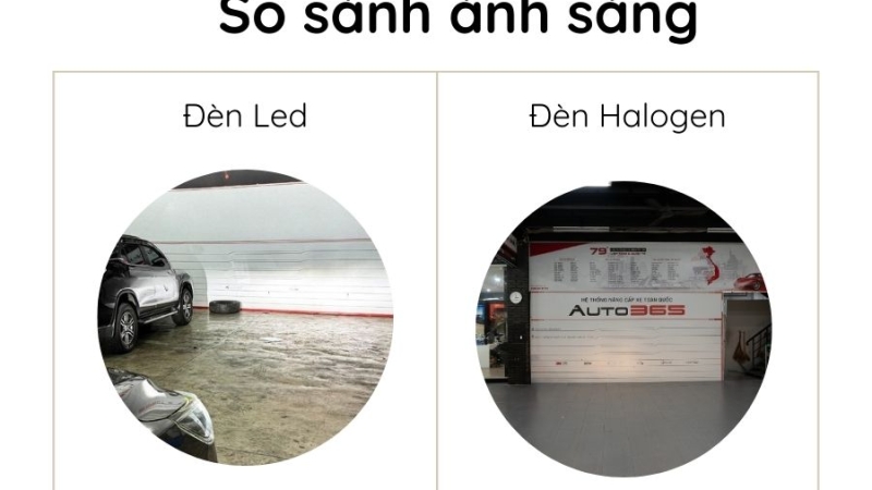 ĐIỂM KHÁC NHAU GIỮA BÓNG LED VÀ BÓNG ĐÈN HALOGEN