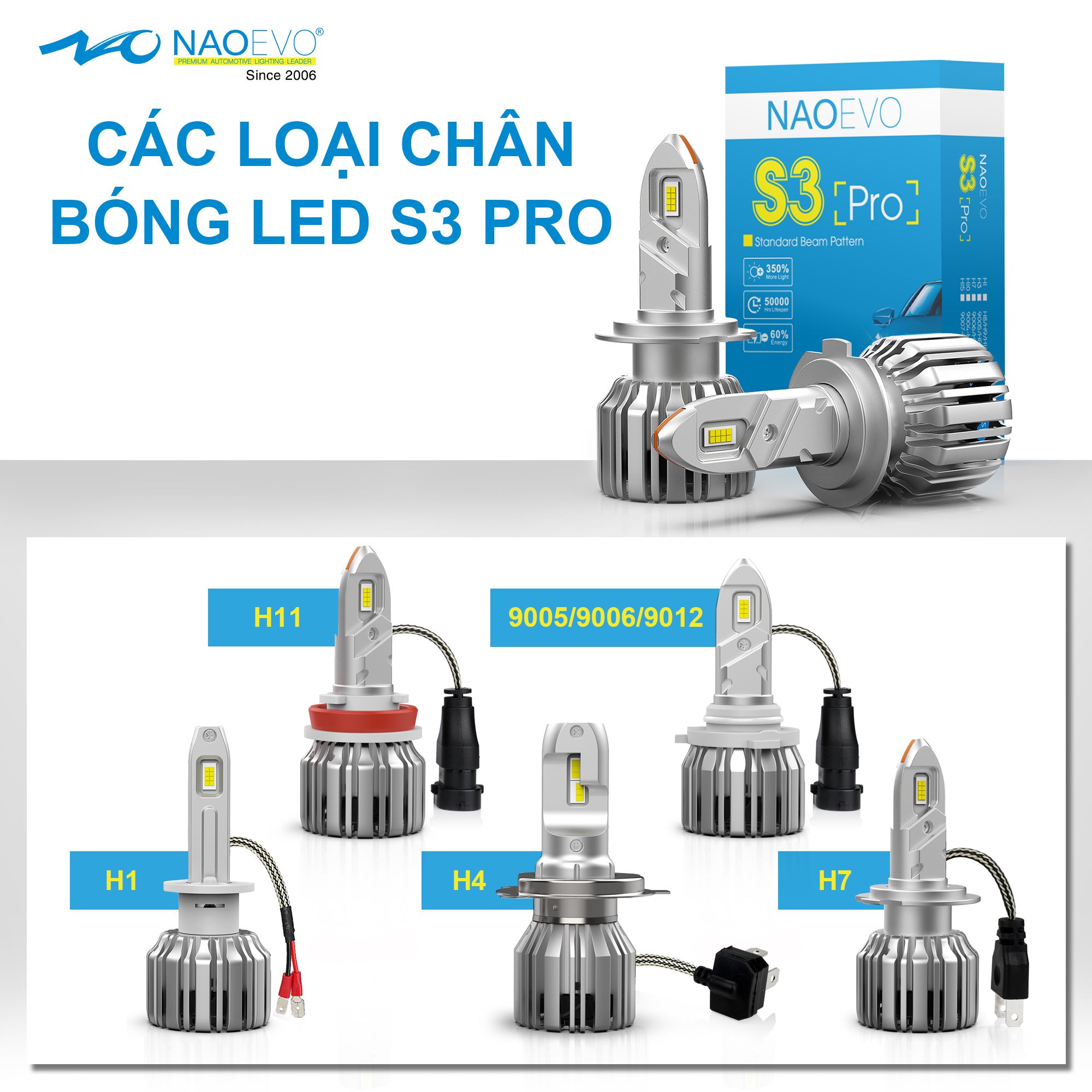 BÓNG LED S3 PRO