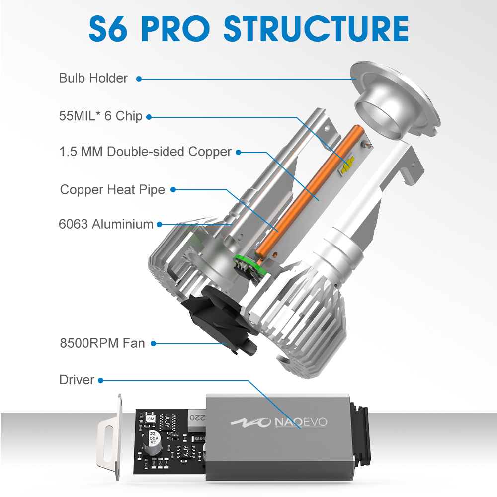 BÓNG LED S6 Pro